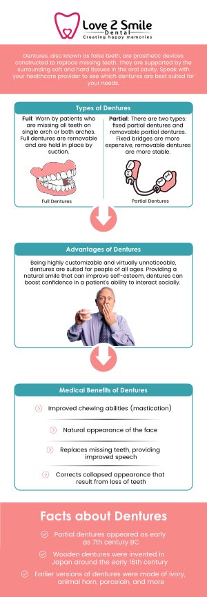 Denture costs vary depending on the type, materials, and customization required. Full dentures replace all missing teeth, while partial dentures are designed to fill in gaps. Dentures typically range from $1,000 to $3,000. Dr. Divya Nagaraj, DDS, at Love 2 Smile Dental Practice, offers a range of affordable denture options, ensuring that patients receive personalized care to meet their specific dental needs. For more information, contact us today or book an appointment online. We are located at 1050 N Bryan-Belt Line Rd Ste 102, Mesquite, TX 75149. Denture costs vary depending on the type, materials, and customization required. Full dentures replace all missing teeth, while partial dentures are designed to fill in gaps. Dentures typically range from $1,000 to $3,000. Dr. Divya Nagaraj, DDS, at Love 2 Smile Dental Practice, offers a range of affordable denture options, ensuring that patients receive personalized care to meet their specific dental needs. For more information, contact us today or book an appointment online. We are located at 1050 N Bryan-Belt Line Rd Ste 102, Mesquite, TX 75149.