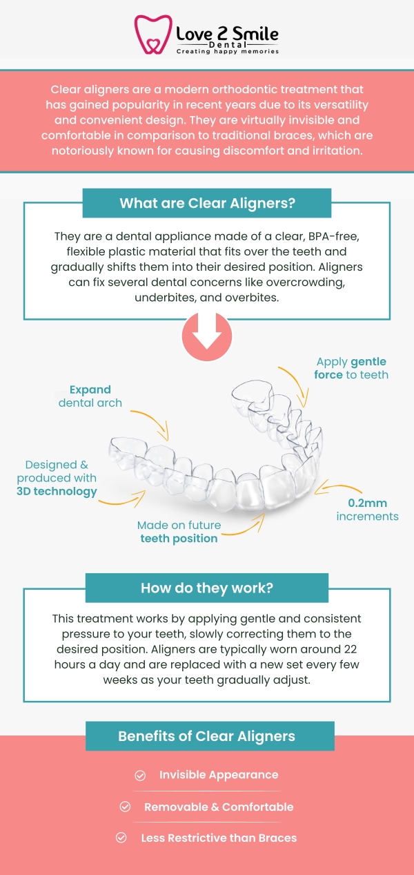 Clear Aligners Serving Mesquite, Dallas TX