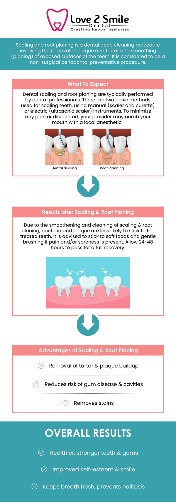 Dental deep cleaning, also known as scaling and root planing, is an essential treatment for individuals with gum disease or plaque buildup below the gum line. At Love 2 Smile Dental, Dr. Divya Nagaraj, DDS, offers dental deep cleaning services to help restore the health of your gums and prevent further dental issues. Regular deep cleanings are crucial for maintaining long-term oral health and preventing complications like gum disease and tooth loss. For more information, contact us today or book an appointment online. We are located at 1050 N Bryan-Belt Line Rd Ste 102, Mesquite, TX 75149. Dental deep cleaning, also known as scaling and root planing, is an essential treatment for individuals with gum disease or plaque buildup below the gum line. At Love 2 Smile Dental, Dr. Divya Nagaraj, DDS, offers dental deep cleaning services to help restore the health of your gums and prevent further dental issues. Regular deep cleanings are crucial for maintaining long-term oral health and preventing complications like gum disease and tooth loss. For more information, contact us today or book an appointment online. We are located at 1050 N Bryan-Belt Line Rd Ste 102, Mesquite, TX 75149.