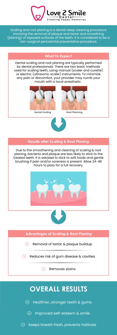 Dental deep cleaning, also known as scaling and root planing, is an essential treatment for individuals with gum disease or plaque buildup below the gum line. At Love 2 Smile Dental, Dr. Divya Nagaraj, DDS, offers dental deep cleaning services to help restore the health of your gums and prevent further dental issues. Regular deep cleanings are crucial for maintaining long-term oral health and preventing complications like gum disease and tooth loss. For more information, contact us today or book an appointment online. We are located at 1050 N Bryan-Belt Line Rd Ste 102, Mesquite, TX 75149. Dental deep cleaning, also known as scaling and root planing, is an essential treatment for individuals with gum disease or plaque buildup below the gum line. At Love 2 Smile Dental, Dr. Divya Nagaraj, DDS, offers dental deep cleaning services to help restore the health of your gums and prevent further dental issues. Regular deep cleanings are crucial for maintaining long-term oral health and preventing complications like gum disease and tooth loss. For more information, contact us today or book an appointment online. We are located at 1050 N Bryan-Belt Line Rd Ste 102, Mesquite, TX 75149.
