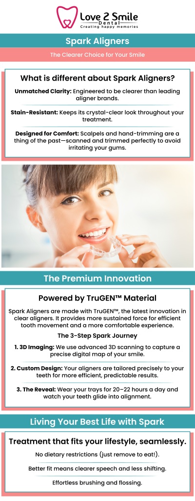 Common questions asked by patients: What makes Spark Clear Aligners different? What is the average cost of Spark Clear Aligners? Are Spark Clear Aligners as good as Invisalign? Are Spark aligners thinner than Invisalign? How do Spark™ Aligners work?
Dr. Divya Nagaraj, DDS, and our team of cosmetic dentists at Love 2 Smile Dental are proud to offer Spark™ Clear Aligners for patients who want a discreet, comfortable, and effective way to straighten their smile. These custom-made clear aligners gently shift teeth into better alignment while fitting easily into daily life, helping patients achieve a healthier, more confident smile with personalized dental care. For more information, contact us today or schedule an appointment online. We are located at 1050 N Bryan-Belt Line Rd Ste 102, Mesquite, TX 75149. We serve patients from Mesquite, Dallas TX, Sunnyvale TX, Forney TX, Balch Springs TX, Garland TX, Rowlett TX, and surrounding areas.