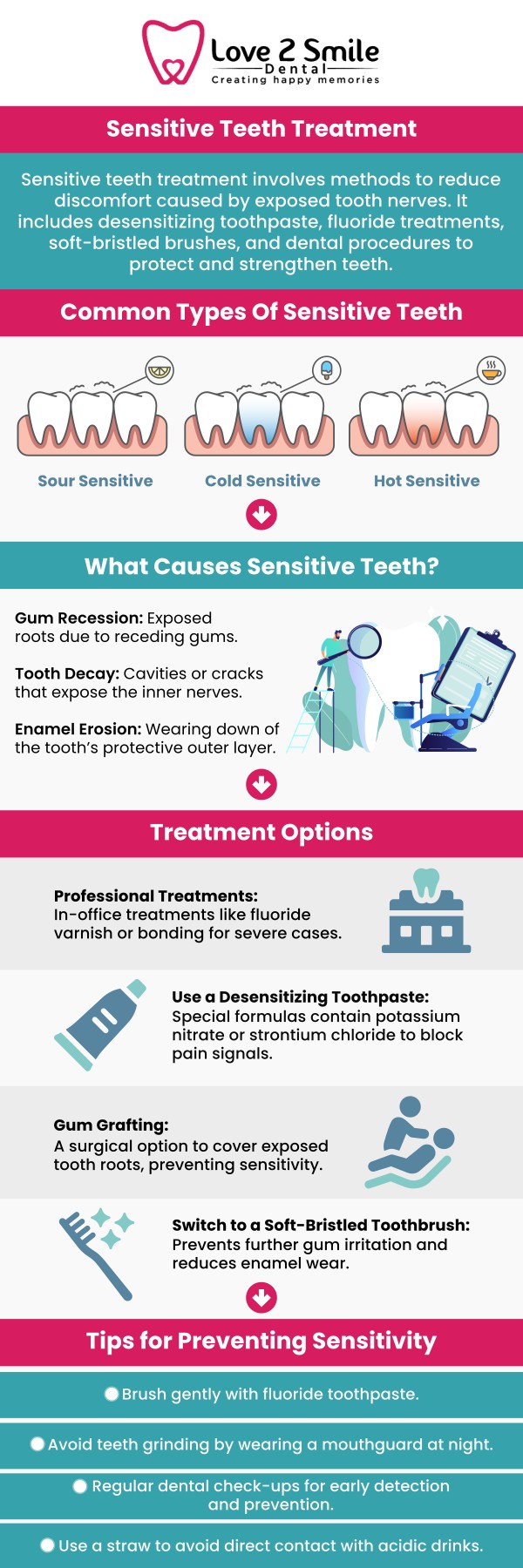 Tooth sensitivity is a common dental condition that causes sharp or sudden pain when eating or drinking hot, cold, or sweet foods. It usually occurs when enamel wears down or gums recede, exposing the sensitive dentin layer beneath. This exposure allows external stimuli to reach the nerve, triggering discomfort or pain. If the sensitivity persists, it may indicate underlying issues such as cavities, gum disease, or enamel erosion that require professional dental care. At Love 2 Smile Dental Practice, Dr. Divya Nagaraj, DDS, and the team in Mesquite, TX provide personalized evaluation and treatment to identify the cause of sensitivity and deliver effective relief for lasting oral comfort. For more information, contact us today or book an appointment online. We are located at 1050 N Bryan-Belt Line Rd Ste 102, Mesquite, TX 75149. Tooth sensitivity is a common dental condition that causes sharp or sudden pain when eating or drinking hot, cold, or sweet foods. It usually occurs when enamel wears down or gums recede, exposing the sensitive dentin layer beneath. This exposure allows external stimuli to reach the nerve, triggering discomfort or pain. If the sensitivity persists, it may indicate underlying issues such as cavities, gum disease, or enamel erosion that require professional dental care. At Love 2 Smile Dental Practice, Dr. Divya Nagaraj, DDS, and the team in Mesquite, TX provide personalized evaluation and treatment to identify the cause of sensitivity and deliver effective relief for lasting oral comfort. For more information, contact us today or book an appointment online. We are located at 1050 N Bryan-Belt Line Rd Ste 102, Mesquite, TX 75149.