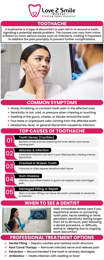 Unbearable tooth pain is often caused by deep cavities that reach the tooth’s nerve, leading to severe inflammation and constant discomfort. It can also result from a dental infection or abscess that builds pressure at the tooth root or surrounding gums. Cracked or damaged teeth may expose sensitive inner layers, triggering sharp, ongoing pain. In some cases, advanced gum disease or tooth grinding can also contribute to persistent and intense tooth pain. At Love 2 Smile Dental Practice, Dr. Divya Nagaraj, DDS, and the team in Mesquite, TX carefully evaluate the underlying cause of severe tooth pain and provide targeted treatment to relieve discomfort and restore oral health. For more information, contact us today or book an appointment online. We are located at 1050 N Bryan-Belt Line Rd Ste 102, Mesquite, TX 75149. Unbearable tooth pain is often caused by deep cavities that reach the tooth’s nerve, leading to severe inflammation and constant discomfort. It can also result from a dental infection or abscess that builds pressure at the tooth root or surrounding gums. Cracked or damaged teeth may expose sensitive inner layers, triggering sharp, ongoing pain. In some cases, advanced gum disease or tooth grinding can also contribute to persistent and intense tooth pain. At Love 2 Smile Dental Practice, Dr. Divya Nagaraj, DDS, and the team in Mesquite, TX carefully evaluate the underlying cause of severe tooth pain and provide targeted treatment to relieve discomfort and restore oral health. For more information, contact us today or book an appointment online. We are located at 1050 N Bryan-Belt Line Rd Ste 102, Mesquite, TX 75149.