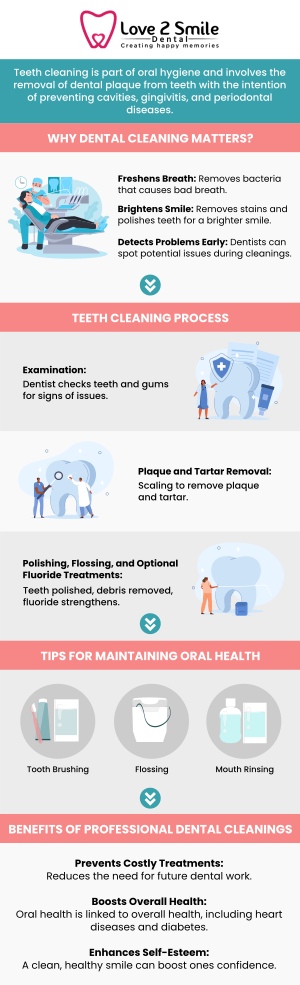 Regular teeth cleaning is an important part of maintaining healthy teeth and gums by helping remove plaque, tartar buildup, and stains that daily brushing and flossing may miss. At Love 2 Smile Dental Practice, Dr. Divya Nagaraj, DDS, and our team provide personalized preventive dental care designed around your oral health needs. During your appointment, we evaluate your smile, discuss your concerns, and recommend a cleaning schedule that supports long-term dental wellness. Our goal is to provide comfortable and affordable teeth cleaning in Mesquite, TX, while helping patients maintain a healthy, confident smile. For more information, contact us today or book an appointment online. We are located at 1050 N Bryan-Belt Line Rd Ste 102, Mesquite, TX 75149.